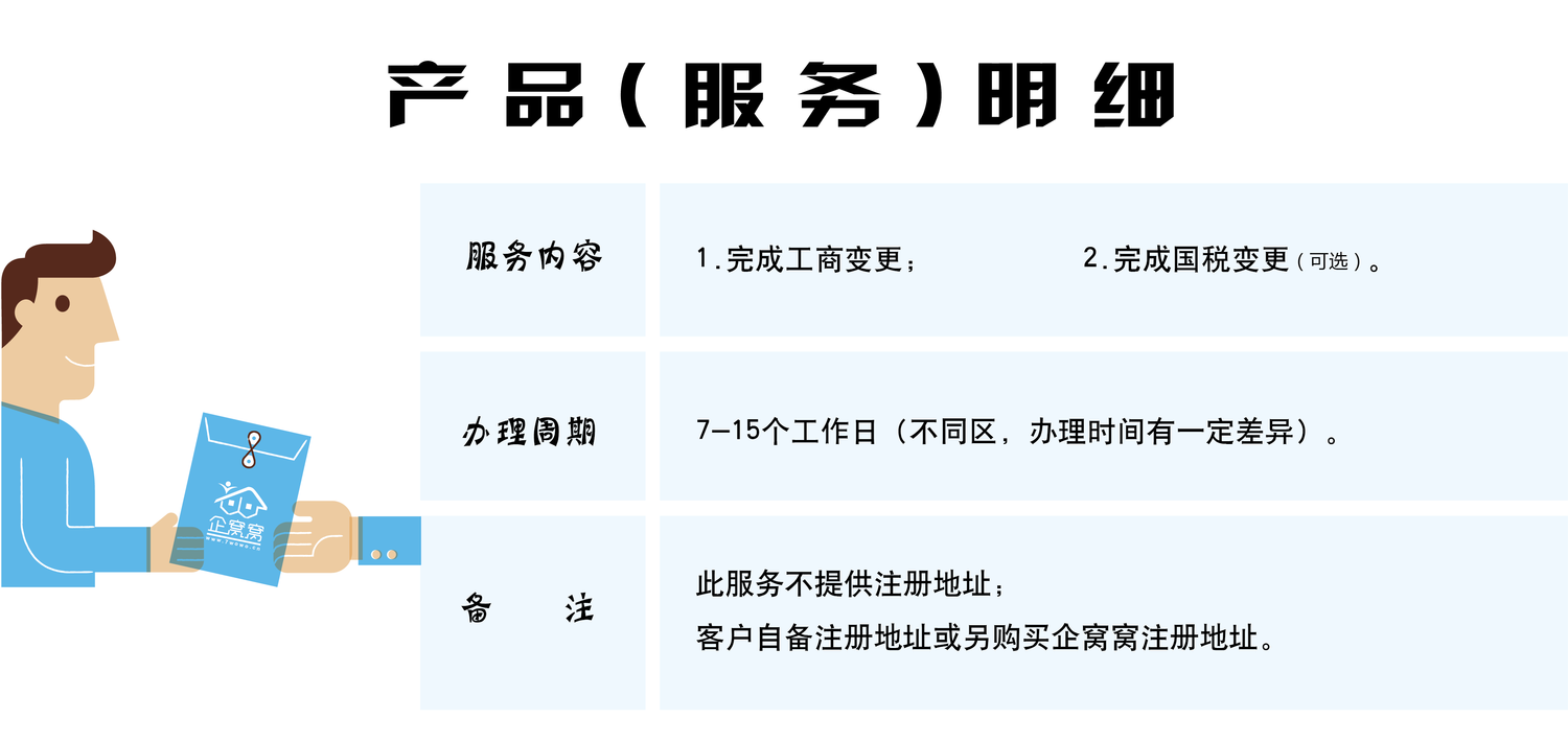 产品(服务)明细-6.公司地址变更（同区）2017-08-03-01.png